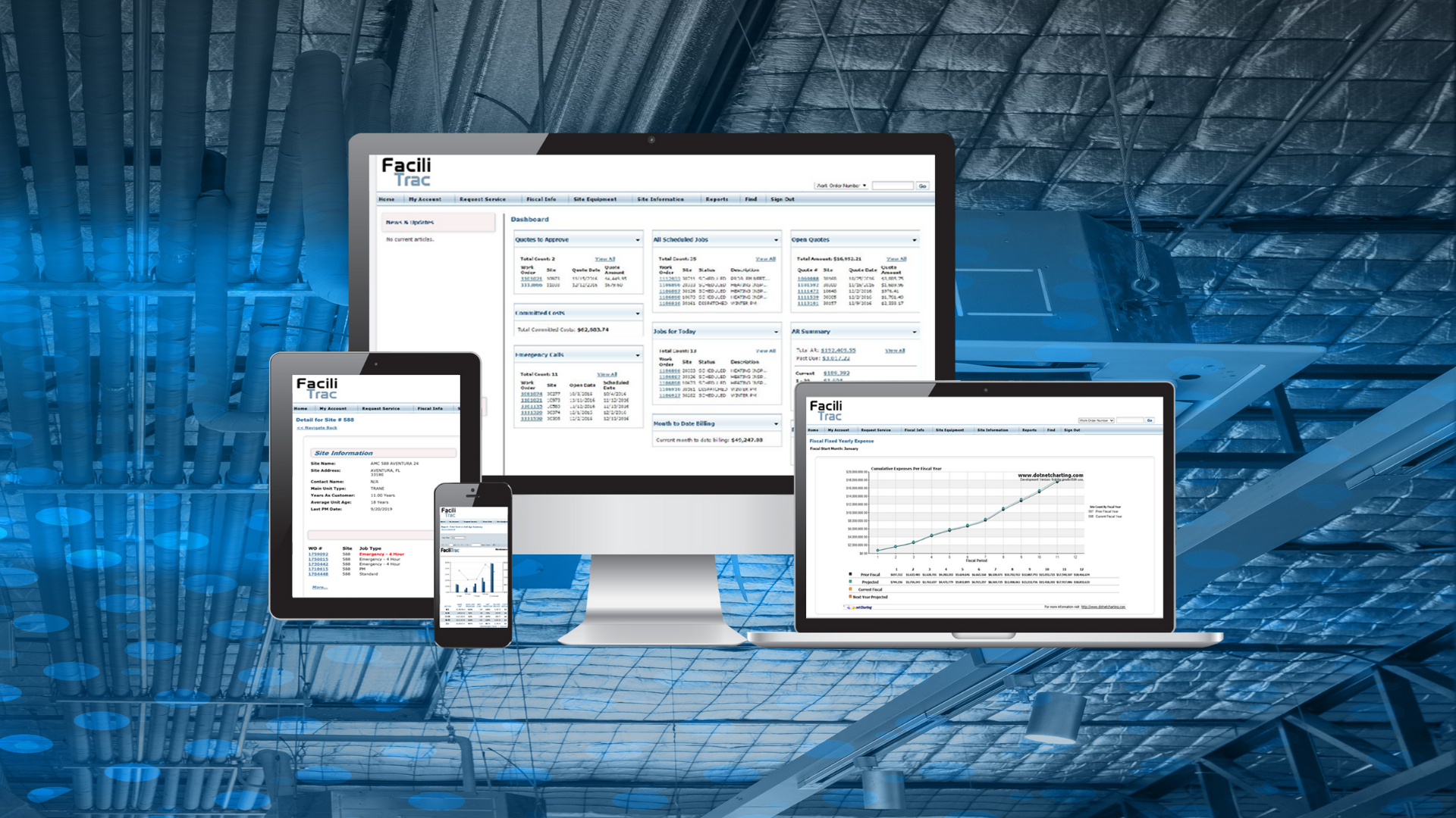 Read more about the article Key Reasons to Use Facili-Trac Software