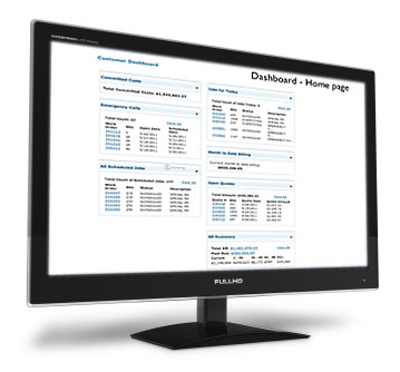 Read more about the article Dashboard Functions