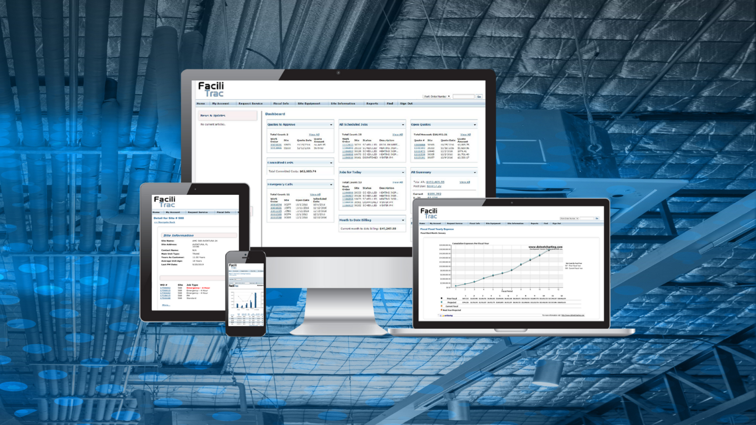 Key Benefits of Using Facili-Trac Software